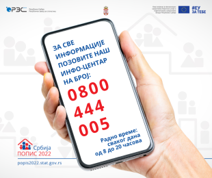 Popis stanovništva, domaćinstava i stanova 2022. godine: Info-centar popisa 2022 počeo sa radom