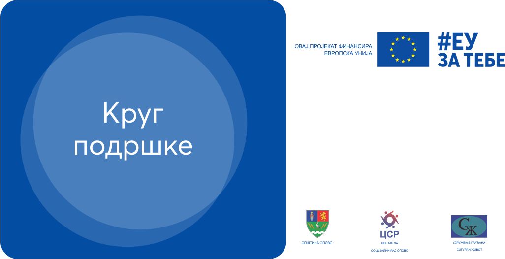 Krug podrške: Novi produžetak roka za prijave za dodelu kuća sa okućnicom u Opovu