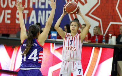 Košarka: Debi Ane Jovanov za prvi tim Crvene Zvezde