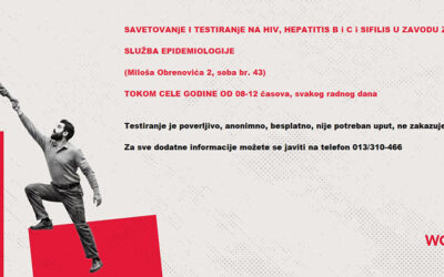 Svetski dan borbe protiv side – 1. decembar 2025. godine