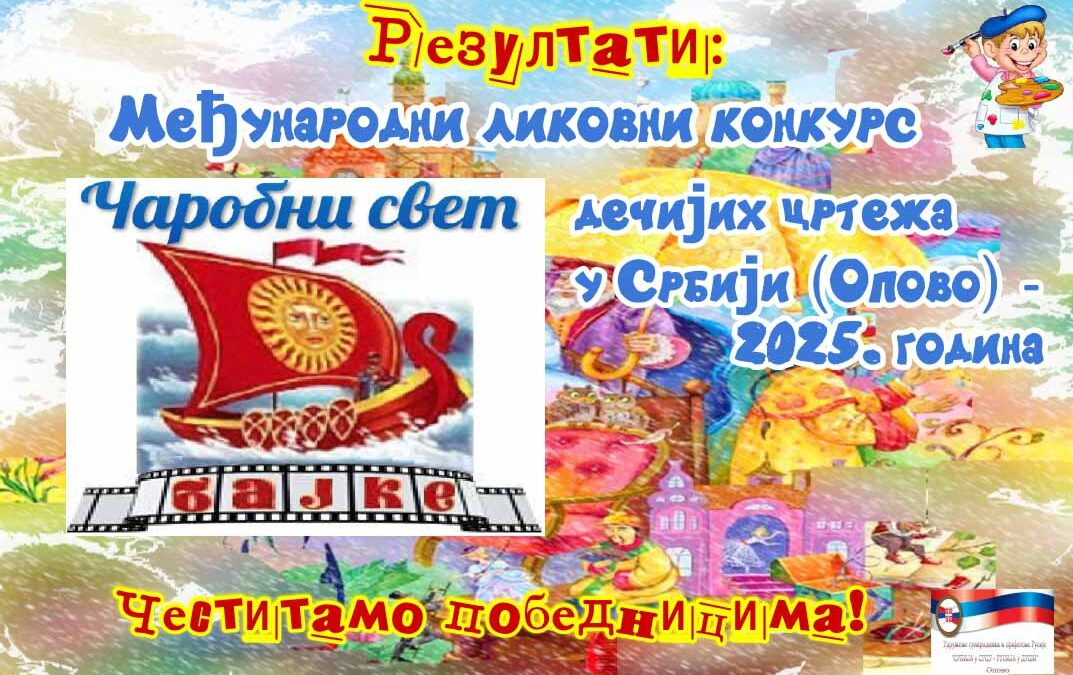 Čarobni svet bajke 2025: Rezultati Međunarodnog likovnog konkursa